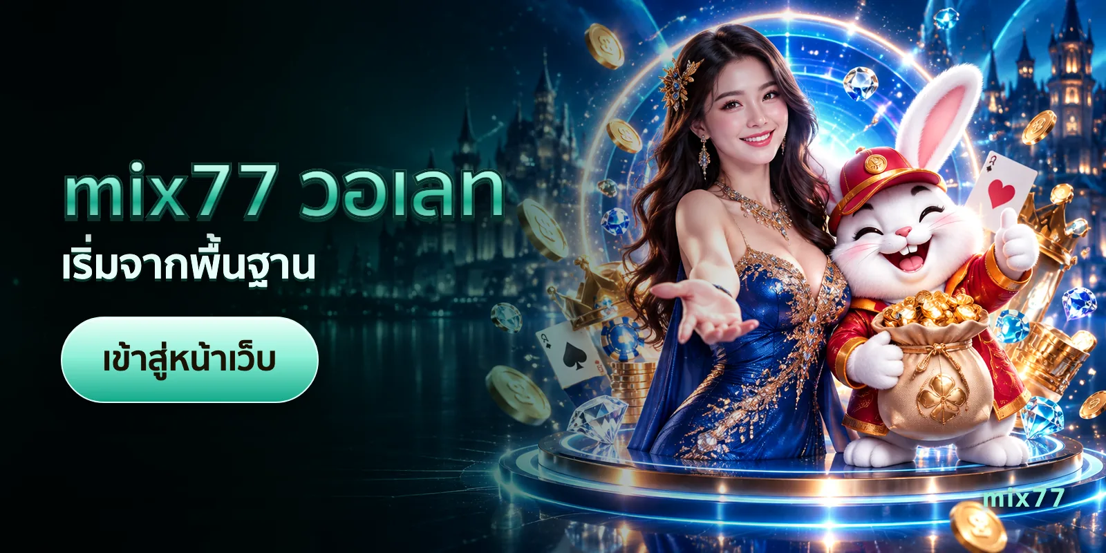 ภาพประกอบบทความ mix77 วอเลท — เริ่มจากพื้นฐาน